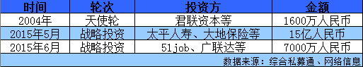 20160207091265846584.png 20160207091265846584.png