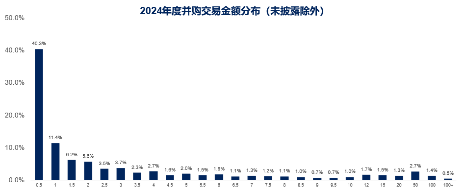 50ddd65c80a86f7ad350c71bae63f0e7.png 50ddd65c80a86f7ad350c71bae63f0e7.png